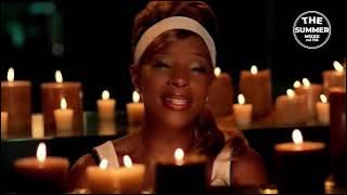 Summer Mix Vol 156 (2000`s Best RnB) Part 2 By Dj Mutesa Pro , Chris Brown, Jason Derulo,Keri Hilson