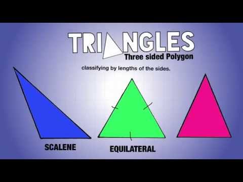 Topic 15.2: Classifying Triangles