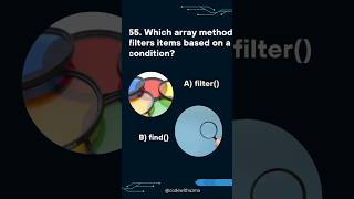Celebrity JavaScript Quiz by code with uzma| #javascript #quiz #array #javascriptarray #code #interview #short Net Worth