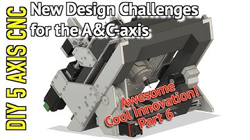 Building The 5-Axis CNC Machine in a Small Room: A DIY Journey. (part6)