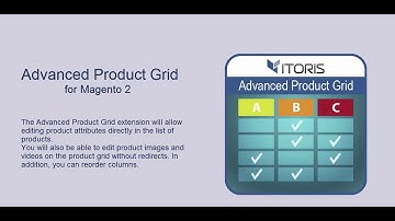 Advanced Product Grid for Magento 2 by ITORIS