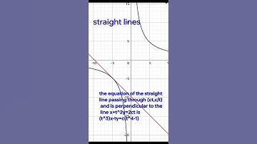 (066) straight lines