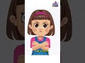 Can You Find the Wrong Sentence? 🤔 | English Grammar for Kids #Shorts