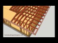 How To Make Gable Roof Overhang Longer - Engineering and Framing Ideas