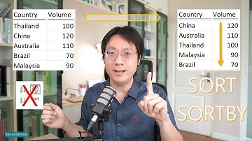 เรียงข้อมูลอัตโนมัติด้วย SORT และ SORTBY