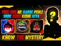 FREE FIRE ME SABSE PEHLE 100K SUBSCRIBERS KISNE KIYA?😱|| KNOW THE MYSTERY😱|| GARENA FREE FIRE