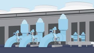 Intro to Flow-Tech Power
