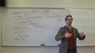 Dr. B Music Theory Lesson 22 (Cadences)