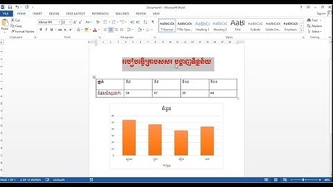 ការធ្វើក្រាប ឬ chat in word