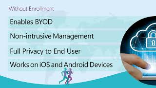 Azure AD Conditional Access & Intune App Protection   Better Together   Riaz Javed