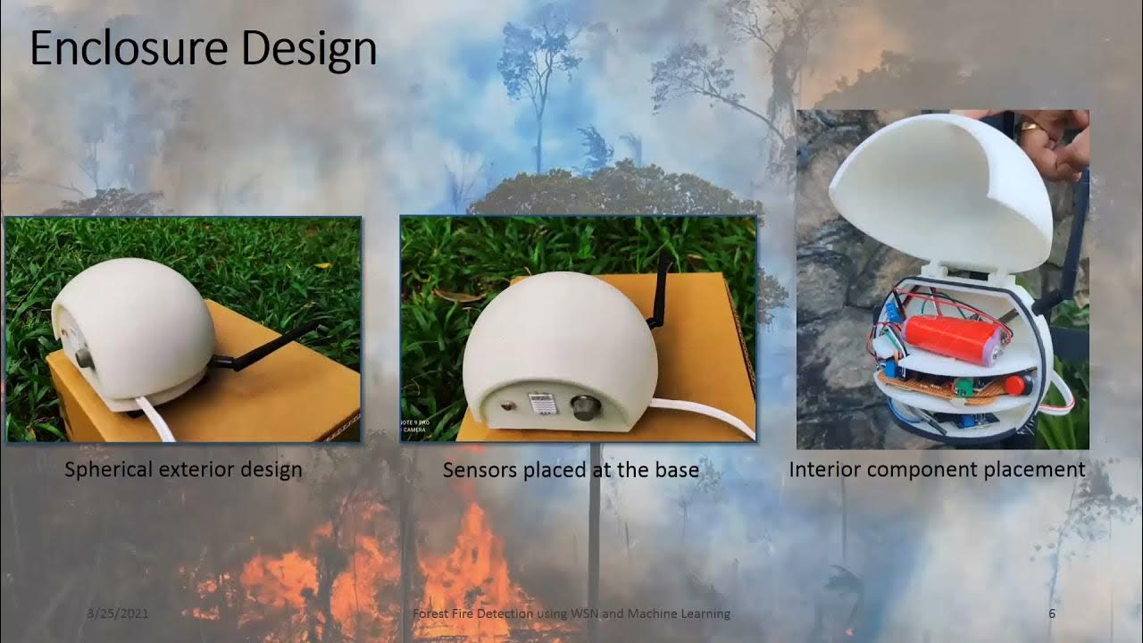 Forest Fire Detection using Wireless Sensor Network and Machine Learning YouTube