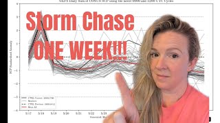 Storm Chasing in ONE WEEK!