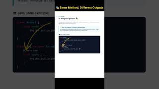 Encapsulation, Inheritance, Polymorphism & Abstraction Explained! 🔥 #javaprogramming