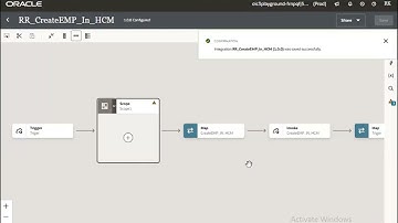 Video 2 Telugu | REST → OIC → REST API | HCM Create Employee Data| Adding Scope Activity |Tesing