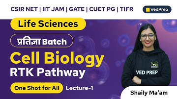 RTK Pathway | Life Sciences | CSIR NET | IIT JAM | GATE | CUET PG | TIFR | VedPrep Biology Academy