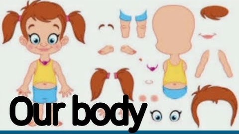 Environmental studies (STD:3) - ch. no. 15 - Our body @shalybenny610