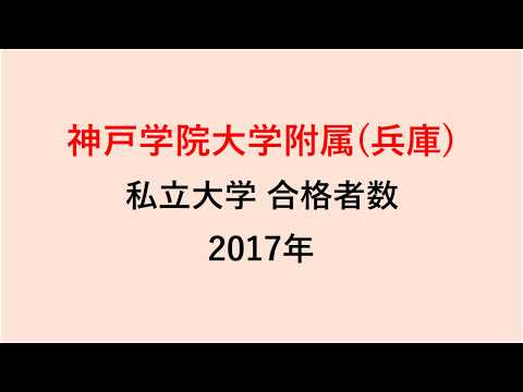 神戸学院大学附属高校　大学合格者数　2017～2014年【グラフでわかる】