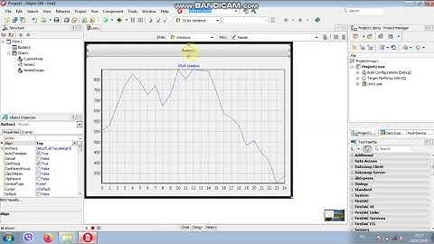Использование класса TChart для построения графиков функций