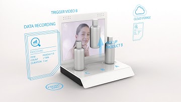 Smart Shelf Single - How it works?