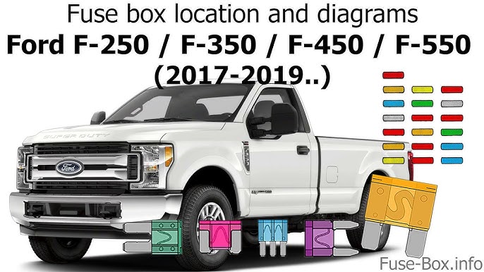 Fuse box location and diagrams: Ford F-Series Super Duty (2017-2019..) - YouTube | Ford F 550 Fuse Box | | YouTube