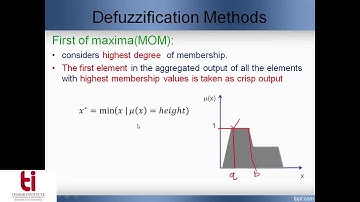 Defuzzification Techniques Solved with example