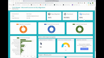CU2 Global Cloud Service - Open an Account & upload an Access Project for Conversion to SQL Server