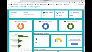 CU2 Global Cloud Service - Open an Account & upload an Access Project for Conversion to SQL Server