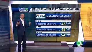 Here's the forecast for the 2022 California International Marathon