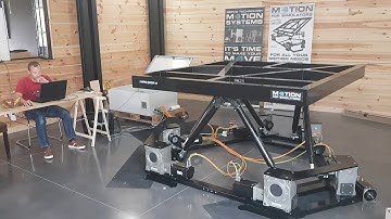 6DOF motion platform during tests . Shaking application