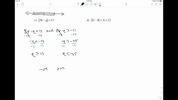 Absolute Value Inequalities Special Cases