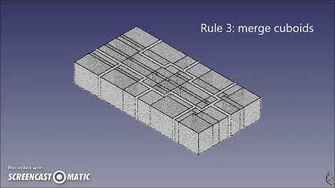 Modelling indoor spaces using shape grammar