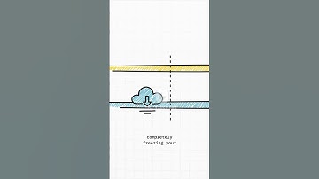 Kotlin Coroutines Explained podcasts tips by aivideocut