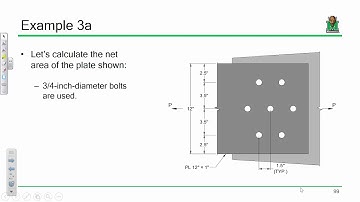 CE 414 Lecture 06: Gross/Net Area, Staggered Connections (2020.01.27)