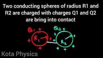 Two conducting spheres of radius R1 and R2 are charged with charges Q1 and Q2 are bring into contact