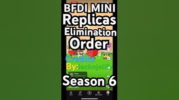 BFDI Mini Replicas Elimination Order #bfdi #bfb #animation
