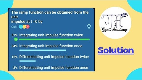 QUIZ SOLUTION|Ramp function from unit impulse function|GATE|ISRO