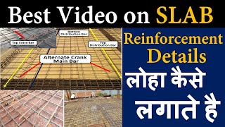 SLAB Reinforcement Details, लोहा कैसे लगाते है. Must Watch #civilguruji