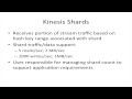 AWS Kinesis Introduction