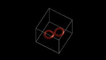 Vortex reconnection