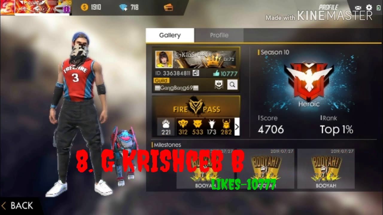 Free Fire Top 10 Players With Most Likes India Prince Gaming Youtube