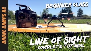 How to fly a Drone - A to Z Beginners Course