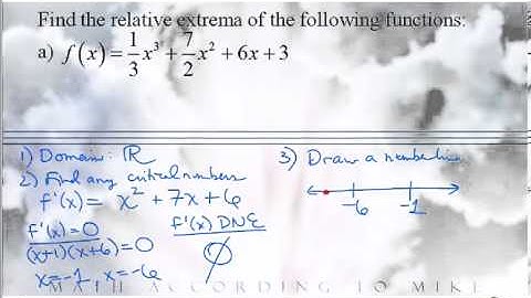 Finding Relative Extrema Part 1