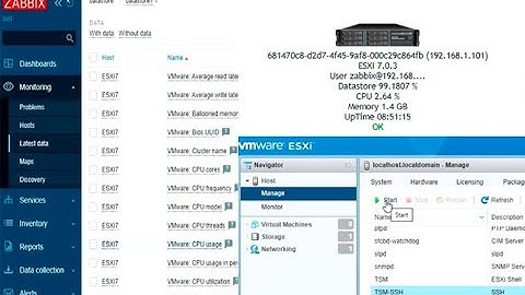 Подключить ESXI standalone к zabbix