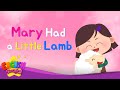 Mary Had a Little Lamb Quiz