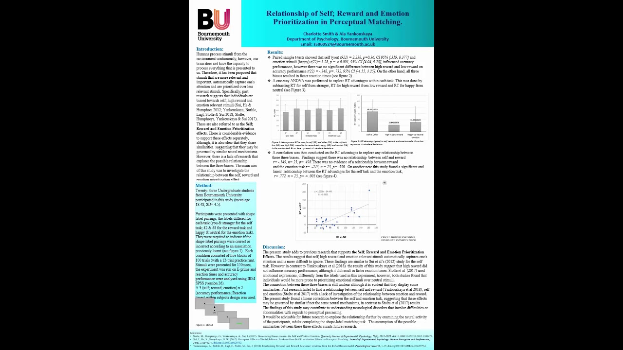 Examining The Effects Of Self, Reward and Emotion On Perception