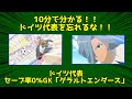 10分でわかる！！ドイツ代表ブロッケンボーグ セーブ率0%キーパー「ゲラルトエンダース」
