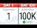 How to Get 100,000 Subscribers in 100 Days - Annoyingly Simple