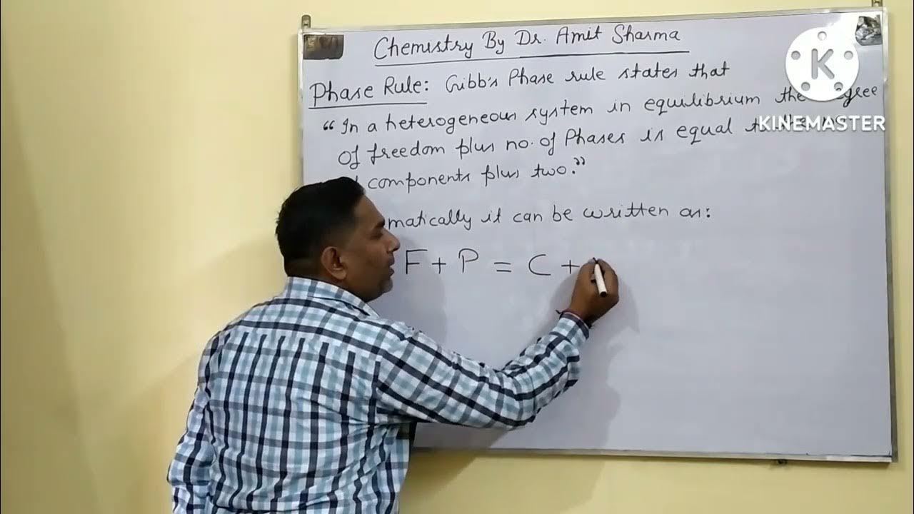PHASE RULE - YouTube