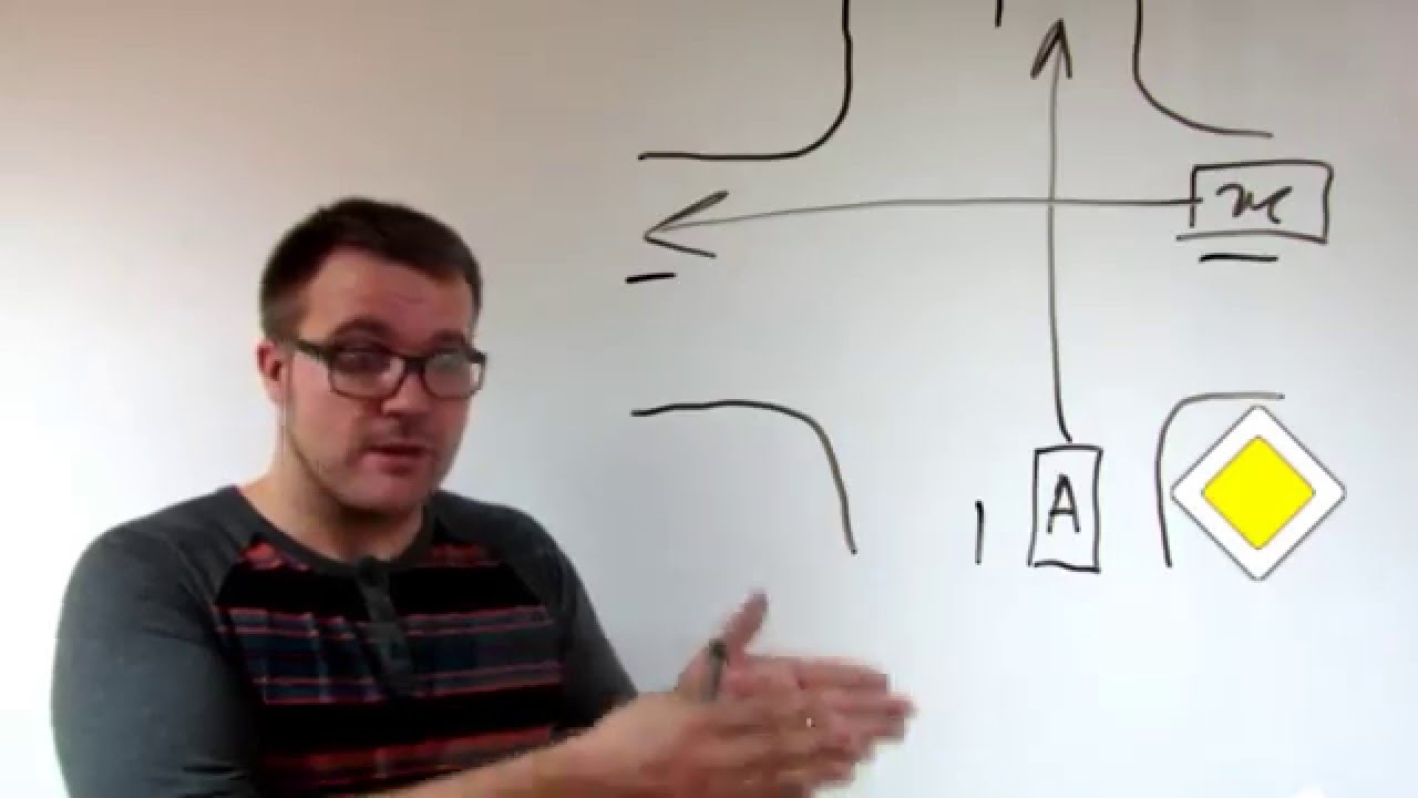 ПДД - Общие положения 2017 (только основные и человеческим языком) Часть 2
