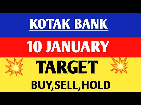 Kotak bank share | Kotak bank share latest news | Kotak bank share price target tomorrow,